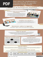 RELACIÓN ENTRE LA CIUDADANÍA Y LA CONSTRUCCIÓN DE LA AGENDA PÚBLICA EN LA CIUDAD DE MÉXICO (INFOGRAFÍA)