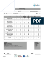 Tabela de avaliação_8288