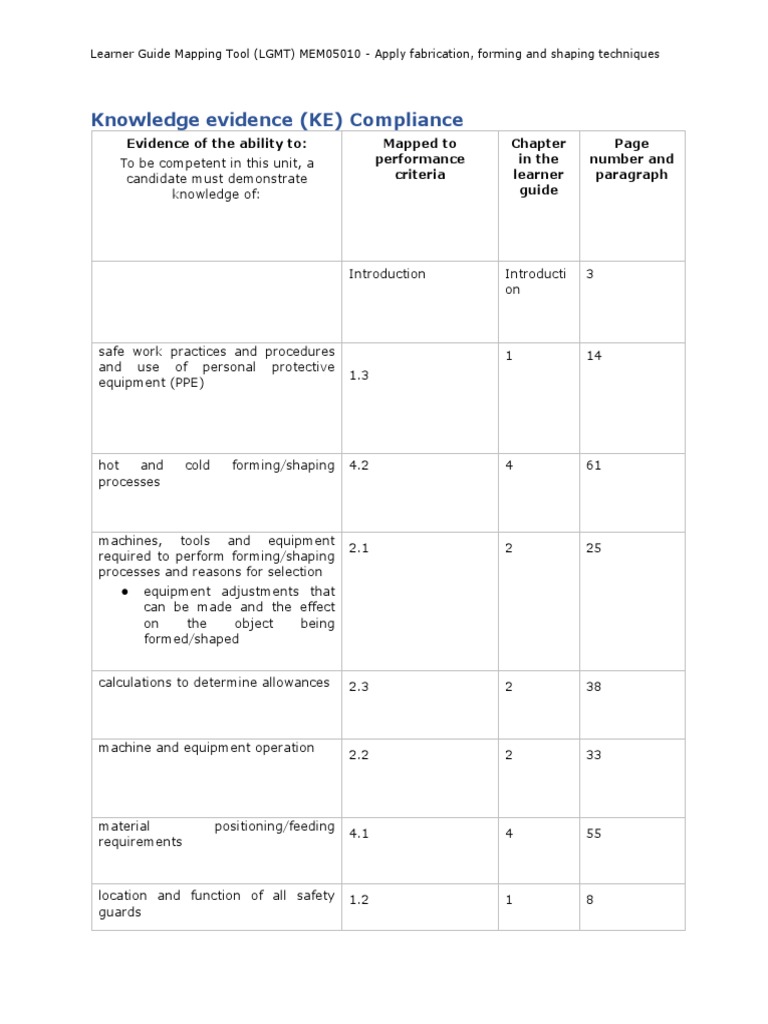Knowledge Evidence (KE) Compliance | PDF | Computers