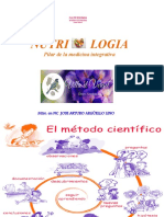Nutriologia, Pilar de La Medicina Integrativa Taller3