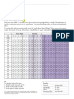 Risk Factor Quiz Body Mass Index (BMI) : Interpreting Your Score