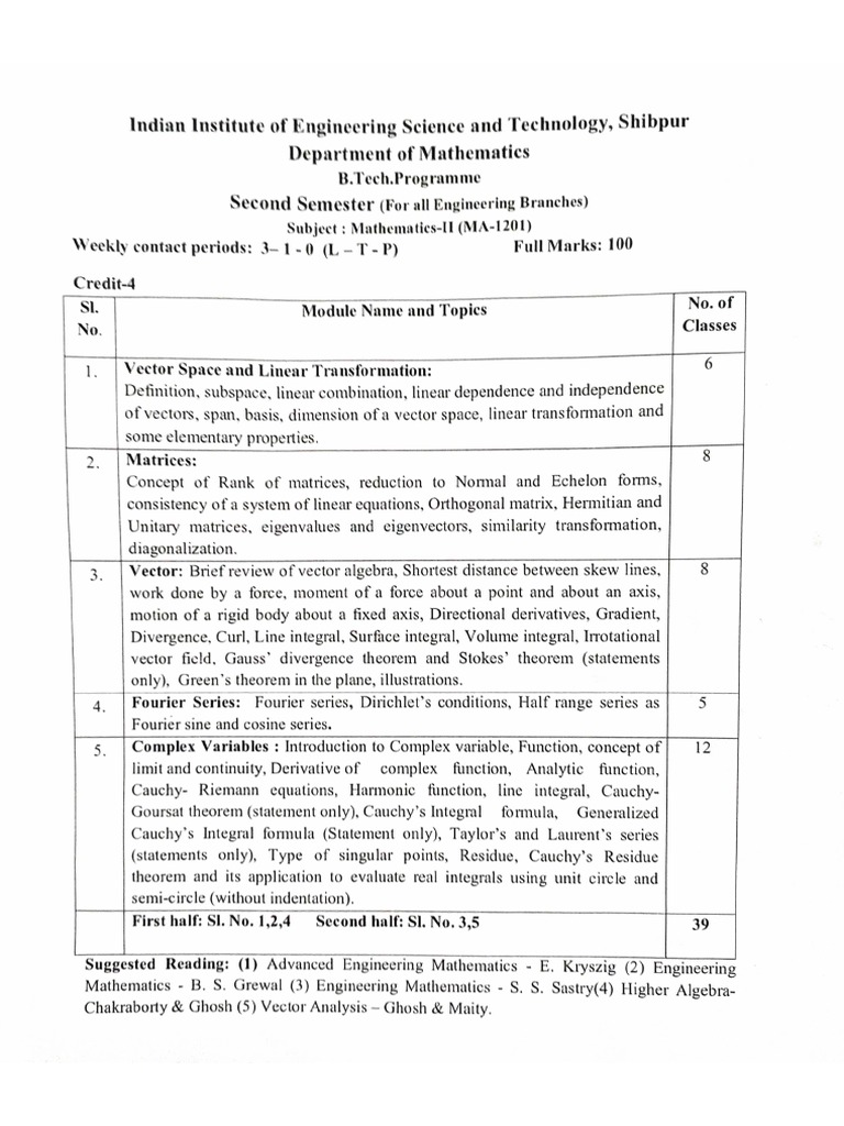Math Syllabus PDF