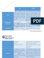 Diferencia Entre Contrato Civil y Contrato Mercantil