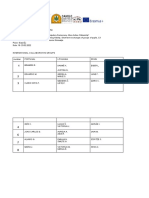 Lithuania International Collaborative Groups