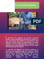 ANALISIS DEL DIAGRAMA BIMANUAL F