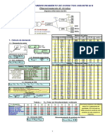 Dimensionamento de Circuitos Industriais