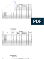 Format Laporan Kematian 2019