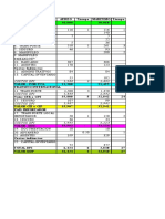 Matriz Costos Asociada Al Proyecto