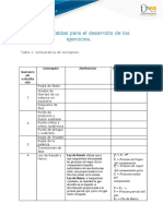 Ecuaciones y conceptos clave para el desarrollo de ejercicios de equilibrio de fases