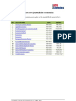 Other Core Journals in Economics