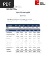 CASO PRÁCTICO CLASE 5 Análisis de Costes para La Toma de Decisiones
