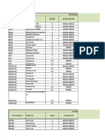 PDF Matriz de Compatibilidad de Productos Agroquimicos - Compress