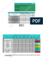 Evaluacion Ambiental