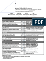 facilitator team assessment 1