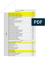 100-FMT-009 Productos Técnicos (Familias) Rev. B