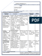 Sesión de Aprendizaje Personal Social - Valores y Func Familia - Semana 3 - Eda 2