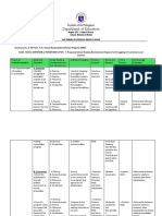 Department of Education: Republic of The Philippines