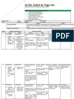 Budget of Work For Multigrade Teaching