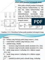 11 Distribusi Beban Pada Pondasi Kelompok