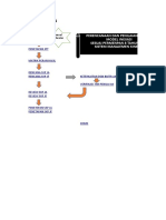 6.1. SKP Ja-Jf 2021 Format Baru Yt