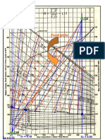 D V V R: Feed Plate