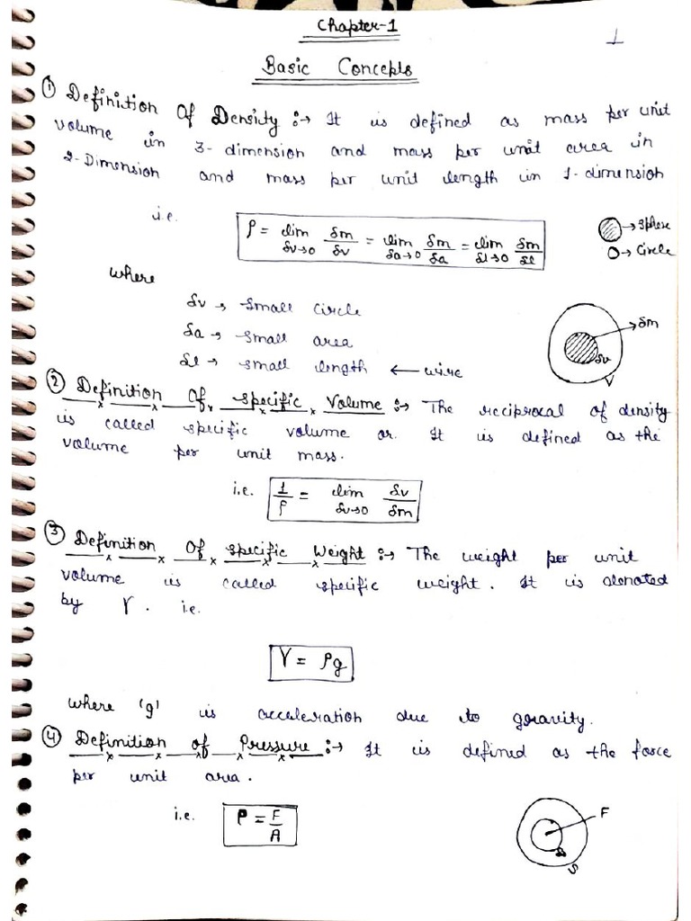 Fluid Dynamics Book