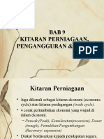 Kitaran Perniagaan Pengangguran Dan Inflasi PJJ