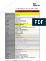 LC Classification for Chemistry & Biological Chemistry