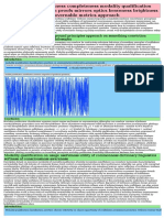 Modality Qualification Mirrors Optics On Massiveness Greatness Completeness