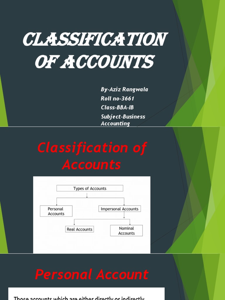 Classification of Accounts: By-Aziz Rangwala Roll No-3661 Class-BBA-IB ...