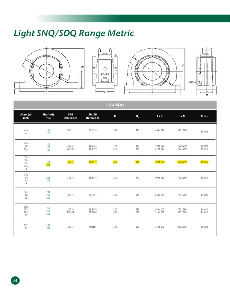 Revolvo Split Bearing PDF Machines Manufactured Goods