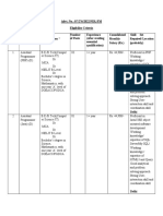 2 Eligibility Criteria 26apr2022