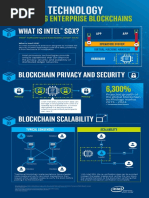 securing-enterprise-blockchains-infographic