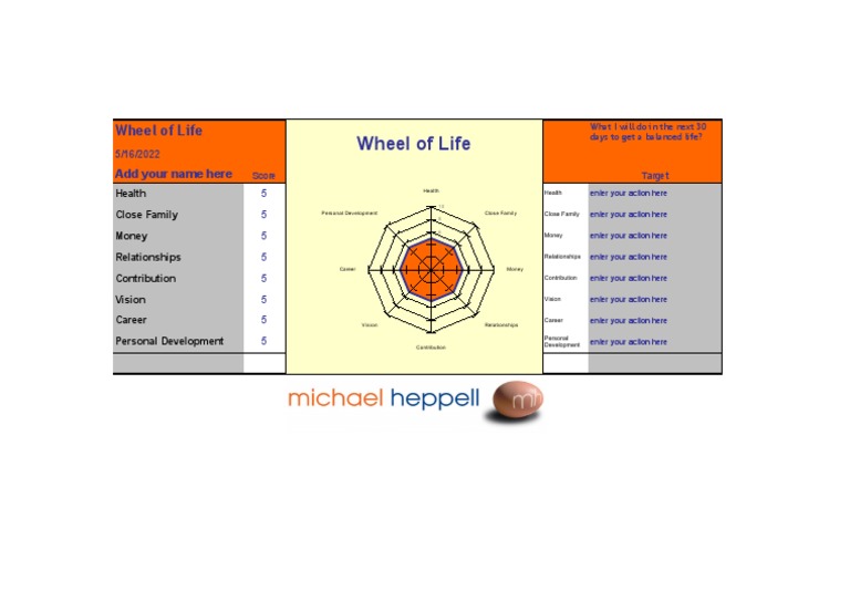 Wheel of Life Assessment Guide | PDF