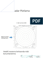 Radar Plotlama