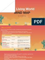 The Living World: Mind Map