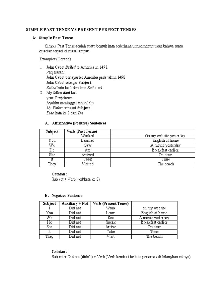materi simple past | PDF | Grammatical Tense | Subject (Grammar)