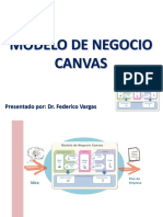 Modelo de Negocio Canvas