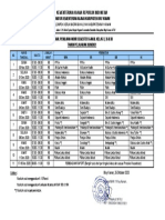 Jadwal PAS Ganjil KKM MAN 1 Way Kanan 20202021