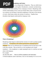 Difference Between Morphology and Syntax