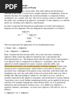 Immediate Constituents: The Hierarchical Structure of Words