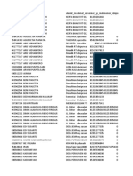 Daftar Mhs TMK 20221