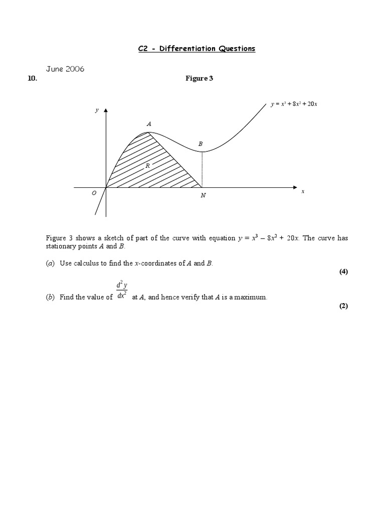 C2 Differentiation Calculus Problems | PDF | Area | Calculus