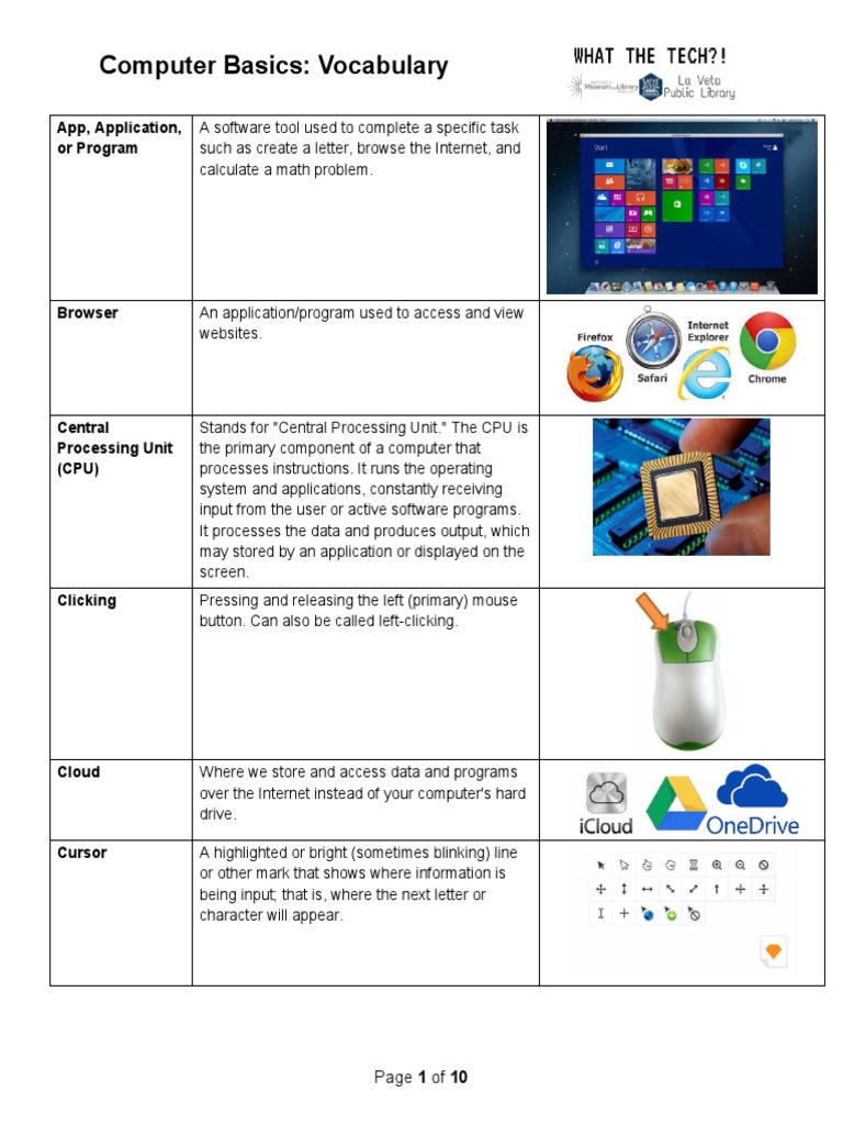 Computer Vocabulary Essentials | PDF | Window (Computing) | Icon ...
