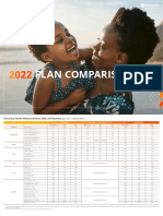 Discovery Health Medical Scheme Plan Comparison 2022