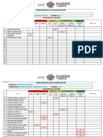 Situação de Leitura - Ejas I e II - Maio - 2022