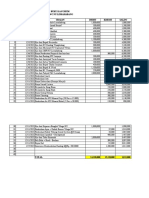 Laporan Keuangan Buku Kas Umum MWC Nu Lemahabang