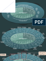 Now Platform™: Single Data Model Multi-Instance