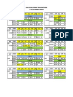 Jadwal Pelajaran