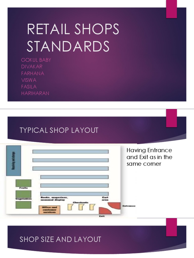 Standard Retail Shop Dimensions | PDF